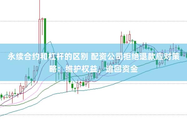 永续合约和杠杆的区别 配资公司拒绝退款应对策略：维护权益，追回资金