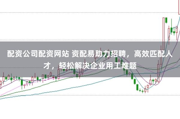 配资公司配资网站 资配易助力招聘，高效匹配人才，轻松解决企业用工难题