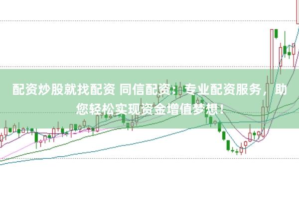 配资炒股就找配资 同信配资：专业配资服务，助您轻松实现资金增值梦想！
